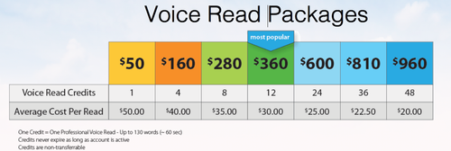 voice read pricing.png